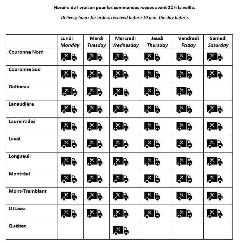Horaire de livraison